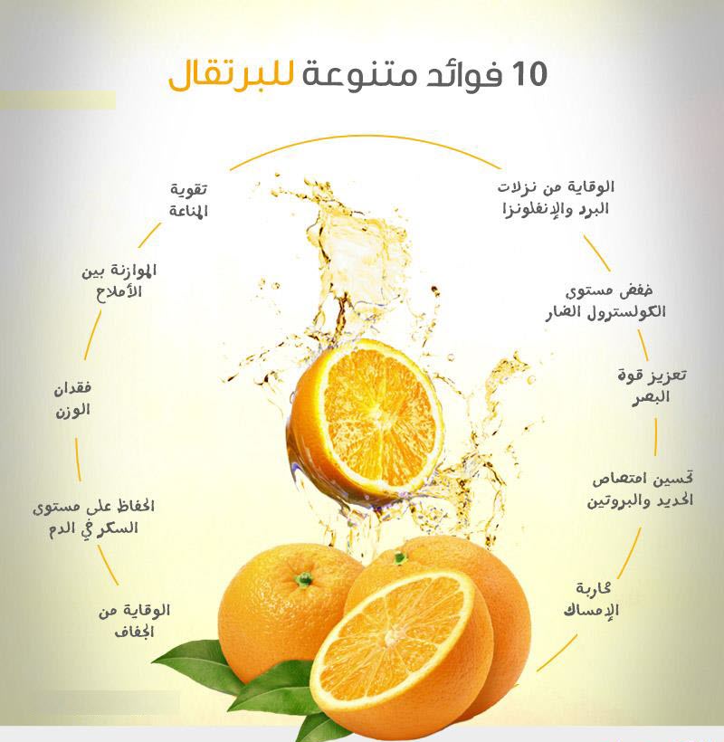 فوائد البرتقال وتأثيره الرائع على جسم الإنسان 3