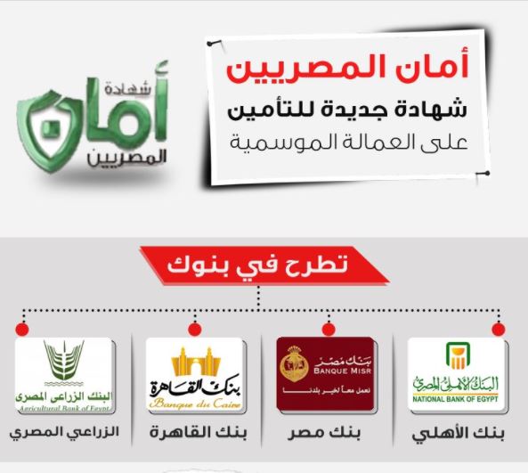أماكن طرح شهادة أمان المصريين و شروط الحصول عليها والفئات التي تستهدفها 1