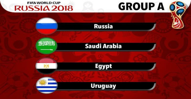 نتائج المباريات الودية لفرق مجموعة منتخب الفراعنة في كاس العالم