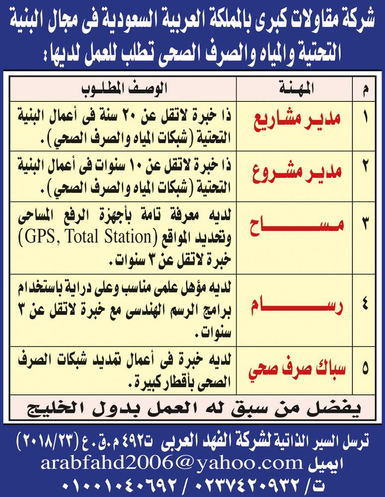 إعلانات وظائف جريدة الأهرام الاسبوعى لمختلف المؤهلات 10
