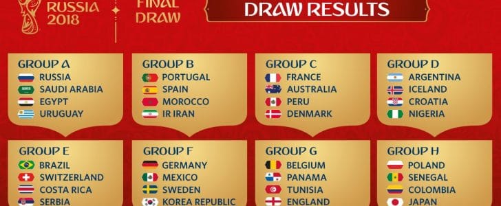 مونديال روسيا 2018 مجموعات مصر السعودية روسيا جدول مباريات كأس العالم
