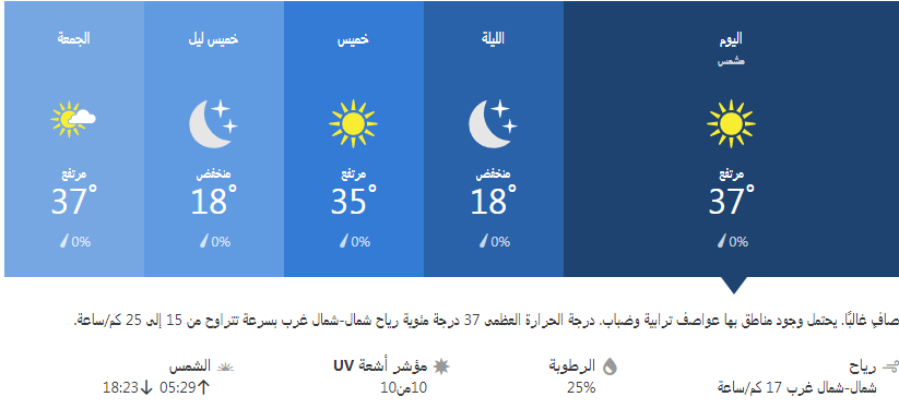 درجات الحرارة 36 ساعة في المنيا