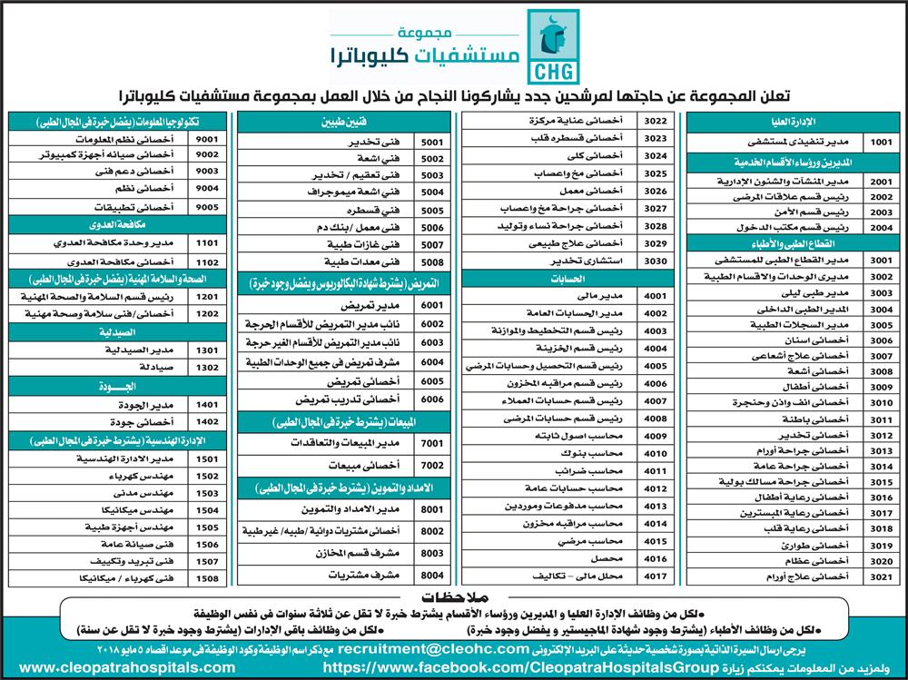 إعلانات وظائف جريدة الأهرام الأسبوعي 15