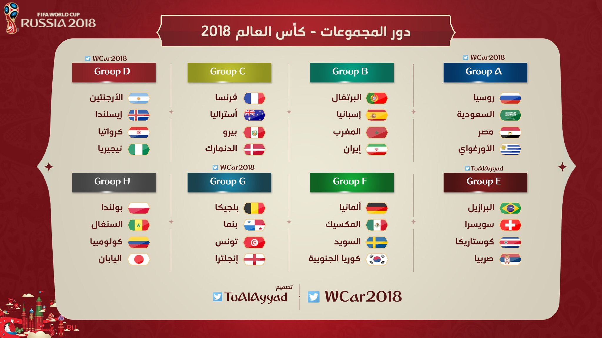 آخر أخبار كأس العالم مونديال 2018.. كوبر يضم نجم الأهلي 1