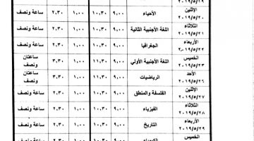 غداً بدء امتحانات الصف الأول الثانوي 2019 الترم الثاني لجميع المحافظات