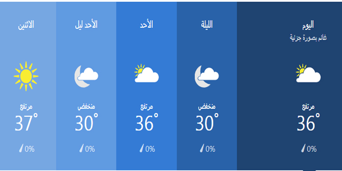 درجات الحرارة خلال 36 ساعة في أبوظبي