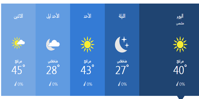 درجات الحرارة خلال 36 ساعة في بغداد
