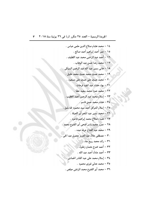 عاجل بالصور| التليفزيون المصري ينشر 407 اسم ممن تضمنهم القرار الجمهوري لـ«السيسي» الذي أصدره منذ قليل.. والجريدة الرسمية تنشره 20