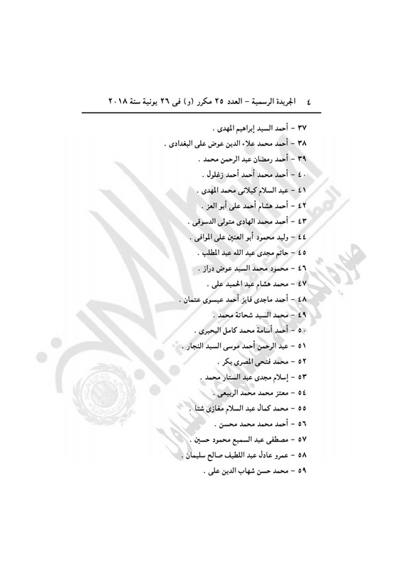 عاجل بالصور| التليفزيون المصري ينشر 407 اسم ممن تضمنهم القرار الجمهوري لـ«السيسي» الذي أصدره منذ قليل.. والجريدة الرسمية تنشره 19