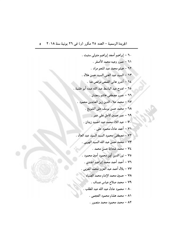 عاجل بالصور| التليفزيون المصري ينشر 407 اسم ممن تضمنهم القرار الجمهوري لـ«السيسي» الذي أصدره منذ قليل.. والجريدة الرسمية تنشره 18