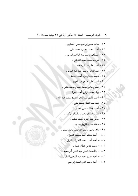 عاجل بالصور| التليفزيون المصري ينشر 407 اسم ممن تضمنهم القرار الجمهوري لـ«السيسي» الذي أصدره منذ قليل.. والجريدة الرسمية تنشره 17