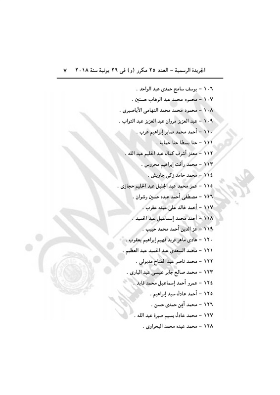 عاجل بالصور| التليفزيون المصري ينشر 407 اسم ممن تضمنهم القرار الجمهوري لـ«السيسي» الذي أصدره منذ قليل.. والجريدة الرسمية تنشره 7