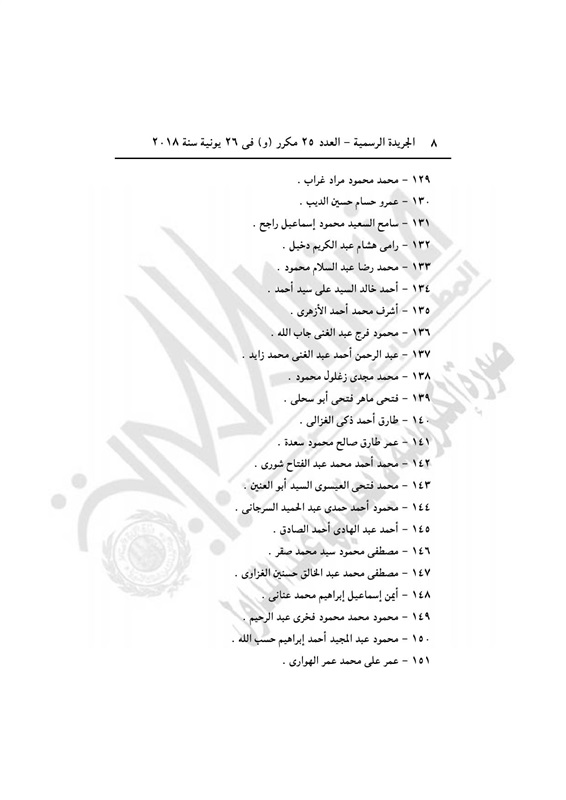 عاجل بالصور| التليفزيون المصري ينشر 407 اسم ممن تضمنهم القرار الجمهوري لـ«السيسي» الذي أصدره منذ قليل.. والجريدة الرسمية تنشره 8
