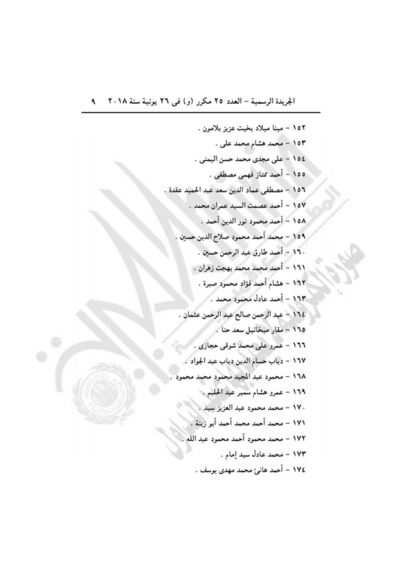 عاجل بالصور| التليفزيون المصري ينشر 407 اسم ممن تضمنهم القرار الجمهوري لـ«السيسي» الذي أصدره منذ قليل.. والجريدة الرسمية تنشره 9