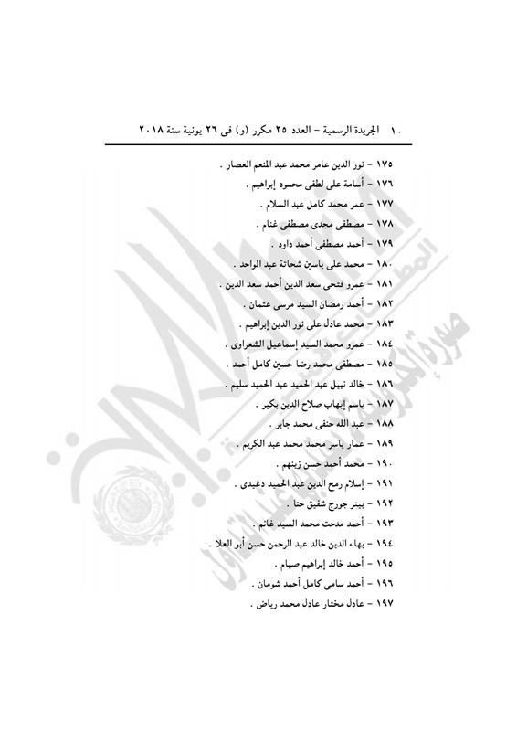 عاجل بالصور| التليفزيون المصري ينشر 407 اسم ممن تضمنهم القرار الجمهوري لـ«السيسي» الذي أصدره منذ قليل.. والجريدة الرسمية تنشره 10