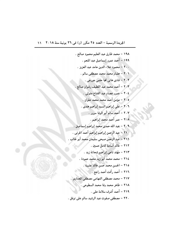 عاجل بالصور| التليفزيون المصري ينشر 407 اسم ممن تضمنهم القرار الجمهوري لـ«السيسي» الذي أصدره منذ قليل.. والجريدة الرسمية تنشره 11
