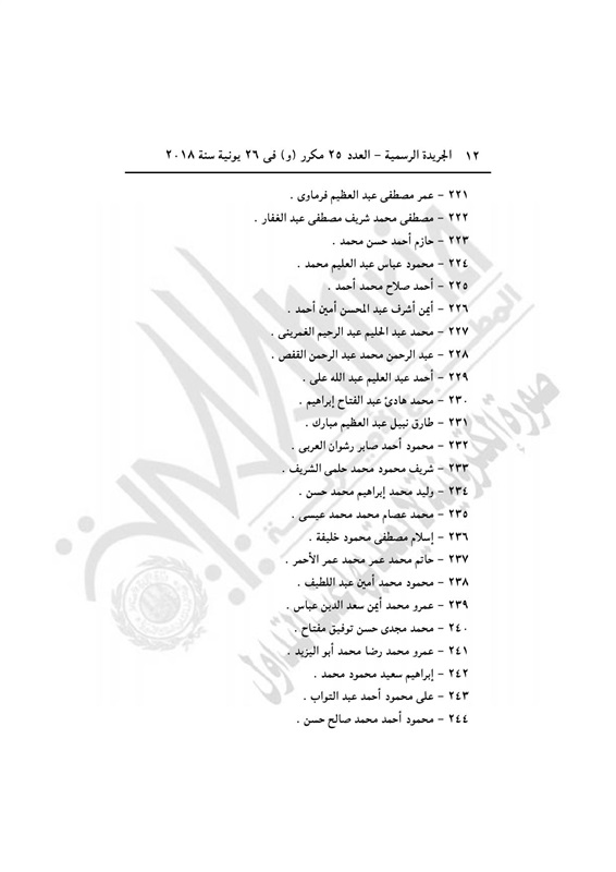 عاجل بالصور| التليفزيون المصري ينشر 407 اسم ممن تضمنهم القرار الجمهوري لـ«السيسي» الذي أصدره منذ قليل.. والجريدة الرسمية تنشره 12