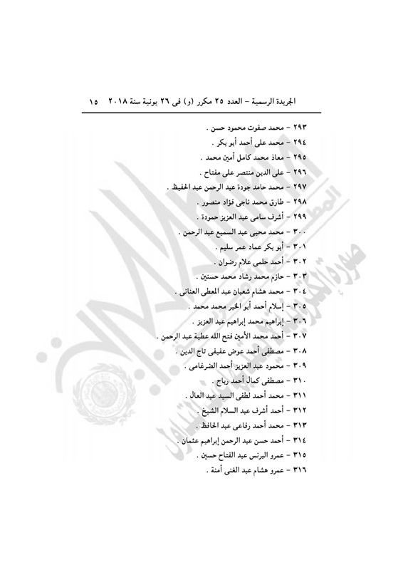 عاجل بالصور| التليفزيون المصري ينشر 407 اسم ممن تضمنهم القرار الجمهوري لـ«السيسي» الذي أصدره منذ قليل.. والجريدة الرسمية تنشره 15