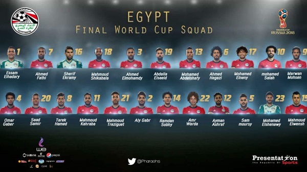 بالصور.. أرقام لاعبي منتخب مصر في كأس العالم القادم بروسيا 2018 1