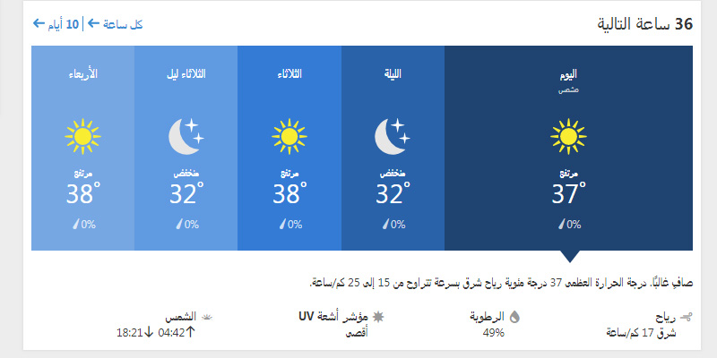 حالة الجو في الدوحة ولمدة ال 36 ساعة القادمة
