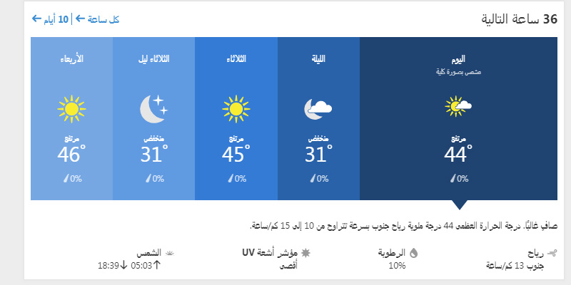 حالة الجو في الرياض ولمدة ال 36 ساعة القادمة