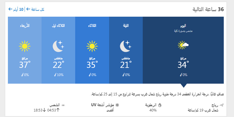 درجات الحرارة المتوقعة على القاهرة لمدة 36 ساعة