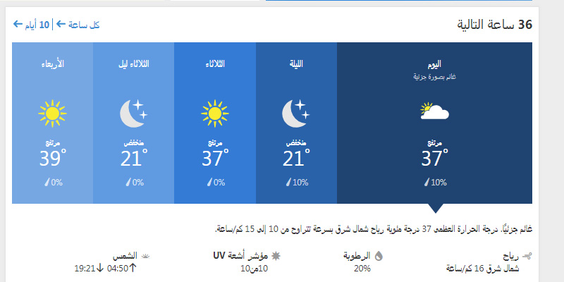 حالة الجو في الموصل ولمدة ال 36 ساعة القادمة