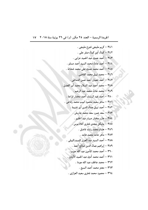 عاجل بالصور| التليفزيون المصري ينشر 407 اسم ممن تضمنهم القرار الجمهوري لـ«السيسي» الذي أصدره منذ قليل.. والجريدة الرسمية تنشره 23