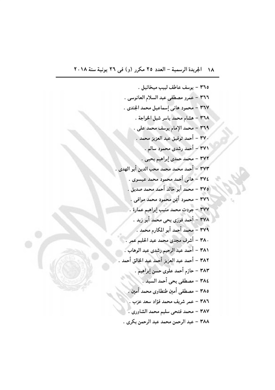 عاجل بالصور| التليفزيون المصري ينشر 407 اسم ممن تضمنهم القرار الجمهوري لـ«السيسي» الذي أصدره منذ قليل.. والجريدة الرسمية تنشره 24