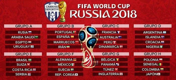 مباريات كأس العالم روسيا 2018