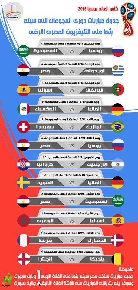 مواعيد بث عدد من مباريات كأس العالم على التليفزيون المصرى