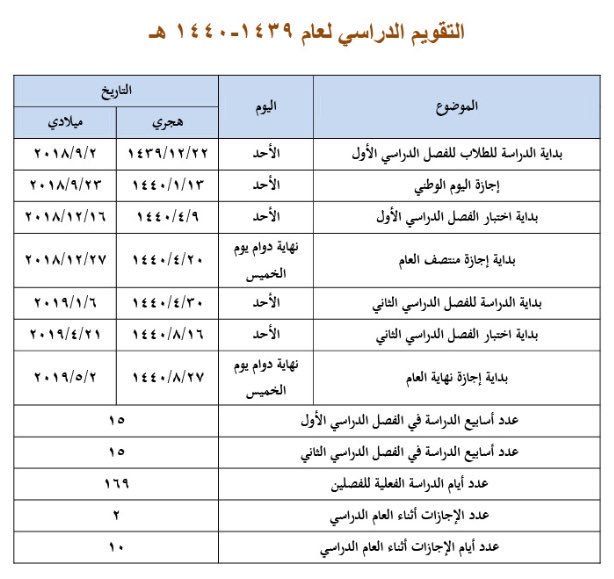 موعد بدء العام الدراسي الجديد في السعودية والعطلات الرسمية 19