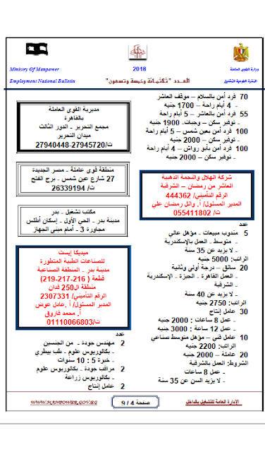 وظائف الحكومة المصرية "محدث" 288