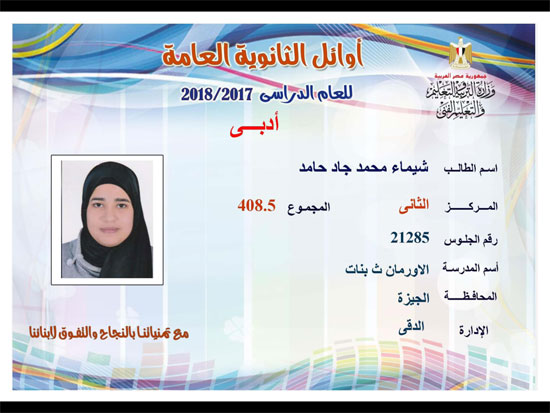 ننشر أسماء أوائل الثانوية العامة 2018 على مستوى محافظات جمهورية مصر العربية 134