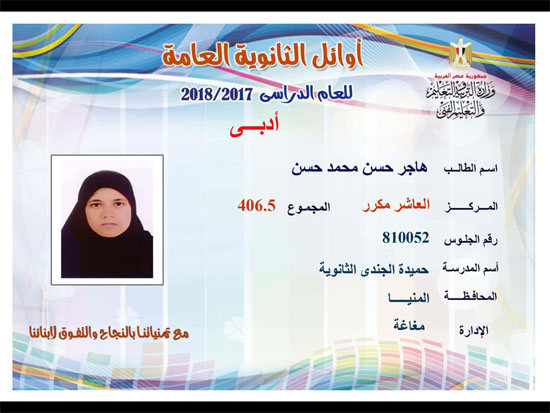 ننشر أسماء أوائل الثانوية العامة 2018 على مستوى محافظات جمهورية مصر العربية 135