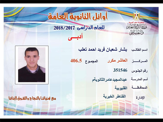 ننشر أسماء أوائل الثانوية العامة 2018 على مستوى محافظات جمهورية مصر العربية 139