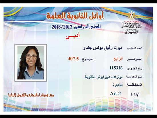 ننشر أسماء أوائل الثانوية العامة 2018 على مستوى محافظات جمهورية مصر العربية 142