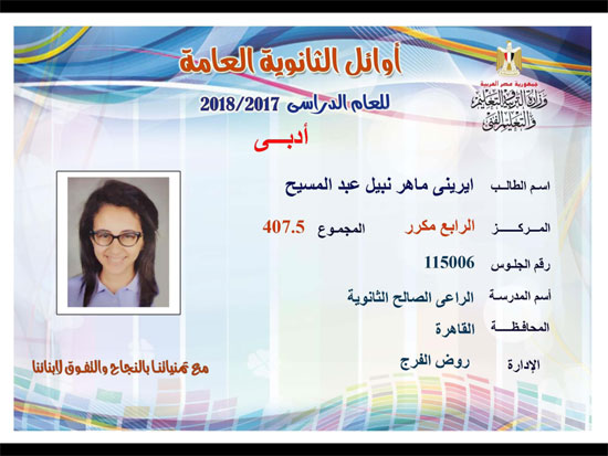 ننشر أسماء أوائل الثانوية العامة 2018 على مستوى محافظات جمهورية مصر العربية 143
