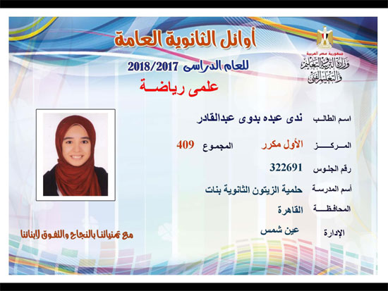 ننشر أسماء أوائل الثانوية العامة 2018 على مستوى محافظات جمهورية مصر العربية 15