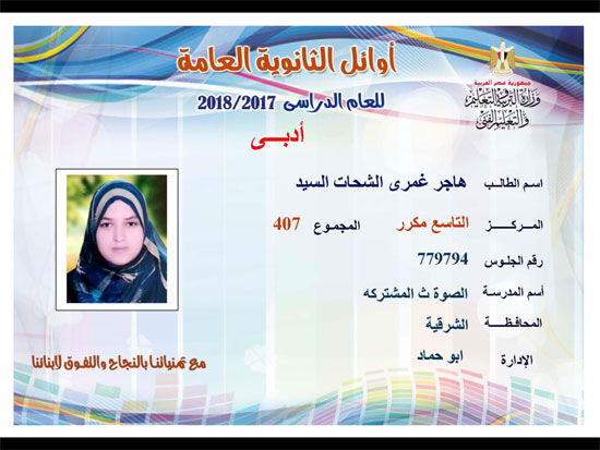 ننشر أسماء أوائل الثانوية العامة 2018 على مستوى محافظات جمهورية مصر العربية 43