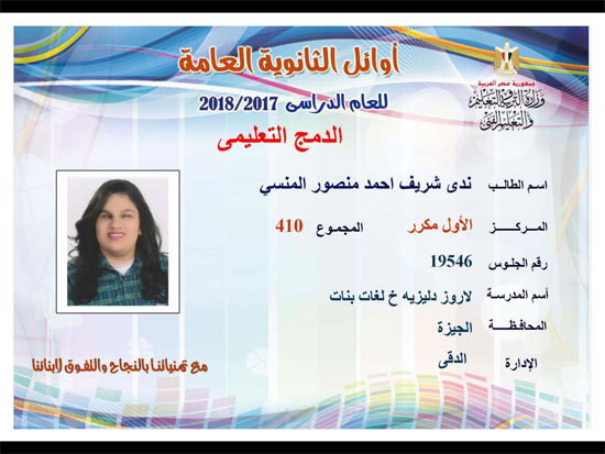 ننشر أسماء أوائل الثانوية العامة 2018 على مستوى محافظات جمهورية مصر العربية 146