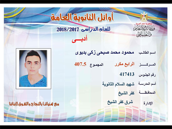 ننشر أسماء أوائل الثانوية العامة 2018 على مستوى محافظات جمهورية مصر العربية 147