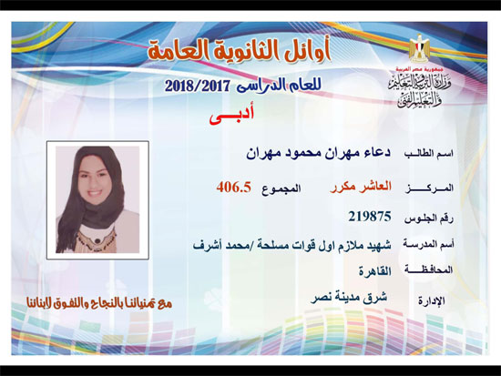 ننشر أسماء أوائل الثانوية العامة 2018 على مستوى محافظات جمهورية مصر العربية 46