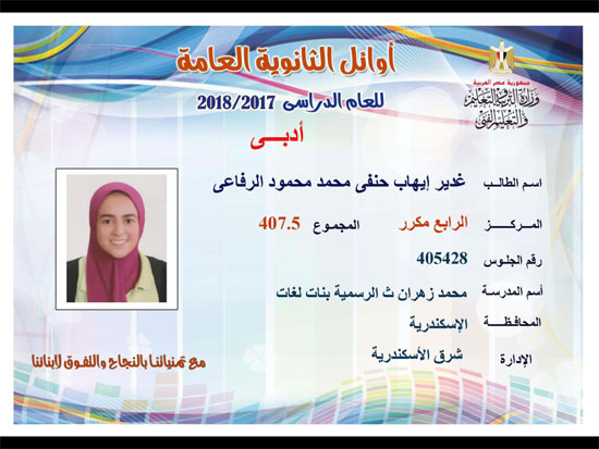 ننشر أسماء أوائل الثانوية العامة 2018 على مستوى محافظات جمهورية مصر العربية 48