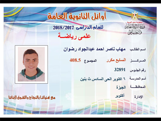ننشر أسماء أوائل الثانوية العامة 2018 على مستوى محافظات جمهورية مصر العربية 21