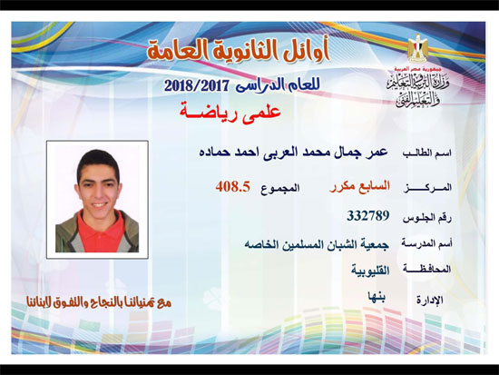 ننشر أسماء أوائل الثانوية العامة 2018 على مستوى محافظات جمهورية مصر العربية 125