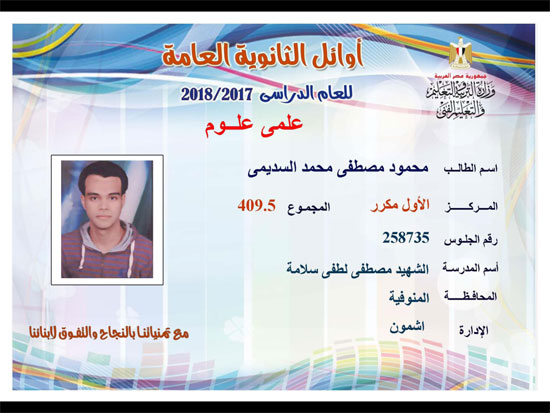 ننشر أسماء أوائل الثانوية العامة 2018 على مستوى محافظات جمهورية مصر العربية 7