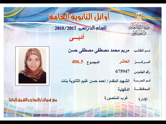ننشر أسماء أوائل الثانوية العامة 2018 على مستوى محافظات جمهورية مصر العربية 51