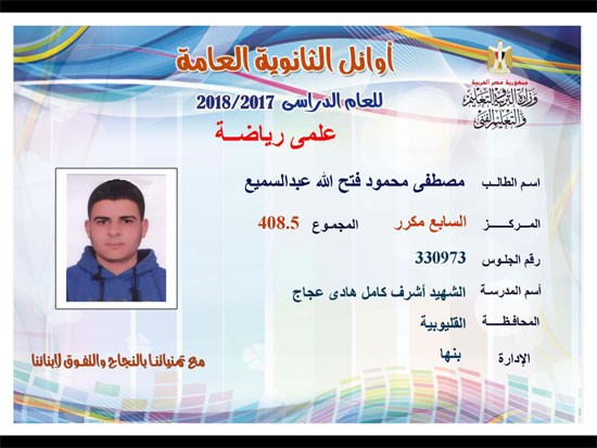 ننشر أسماء أوائل الثانوية العامة 2018 على مستوى محافظات جمهورية مصر العربية 126