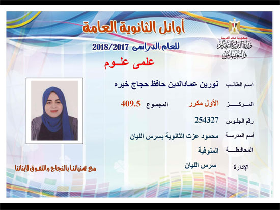ننشر أسماء أوائل الثانوية العامة 2018 على مستوى محافظات جمهورية مصر العربية 8